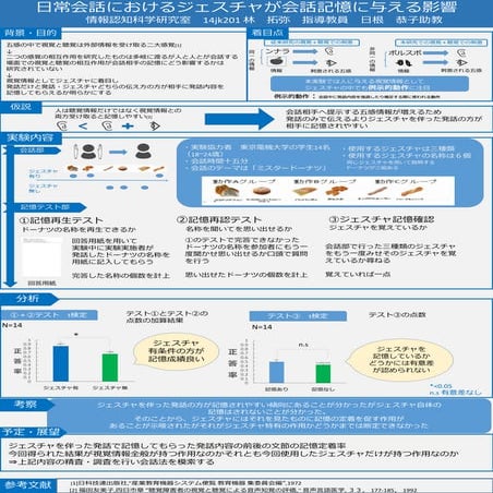 後期ポスター完成版