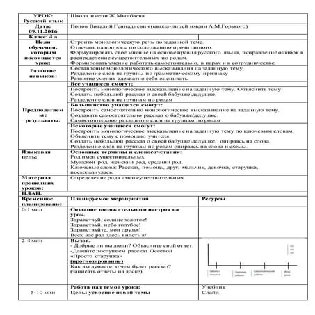 рус.яз попов в.г. 4 класс | PDF
