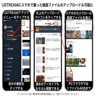 USTREAMでPCスマホの録画ファイルをアップロード可能へ
