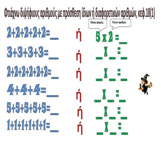 πολλαπλασιαζέλα ζώων