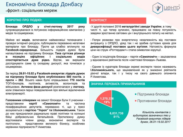 Блокада ОРДЛО: "фронт" соціальних м...