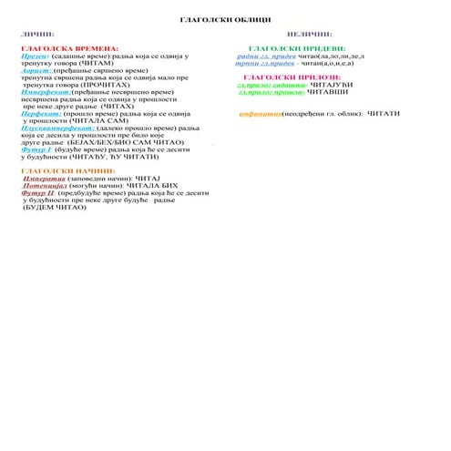 Глаголски облици