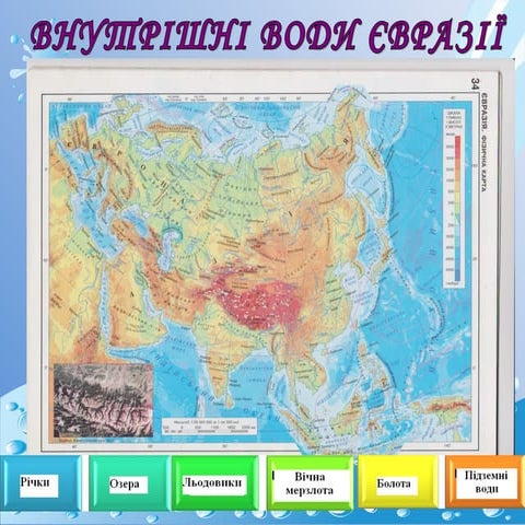 внутрішні води  євразії