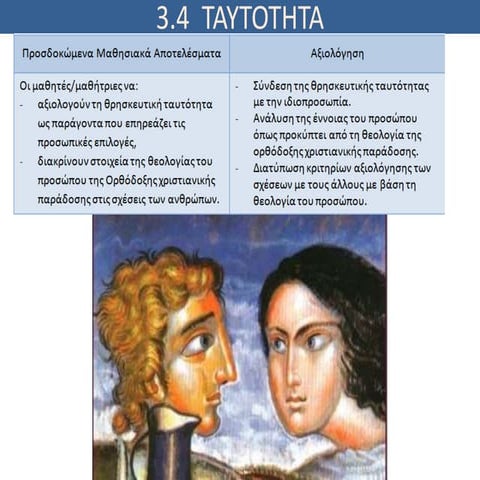 Θ.Ε.3.4 Ταυτότητα