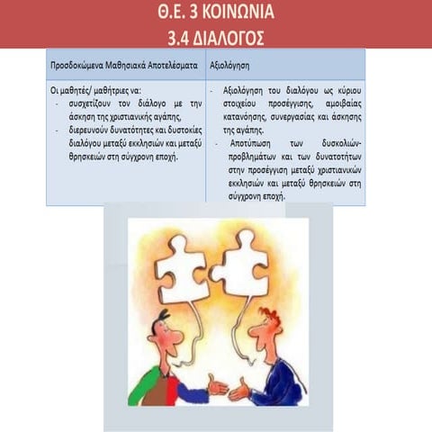 Θ.Ε.3.4 Διάλογος