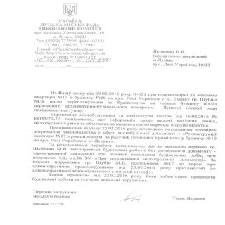 відповіді міськрада 