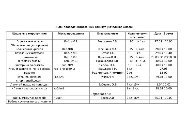 Составьте план проведения двухнедельных каникул в зарубежной европе посвященных знакомству
