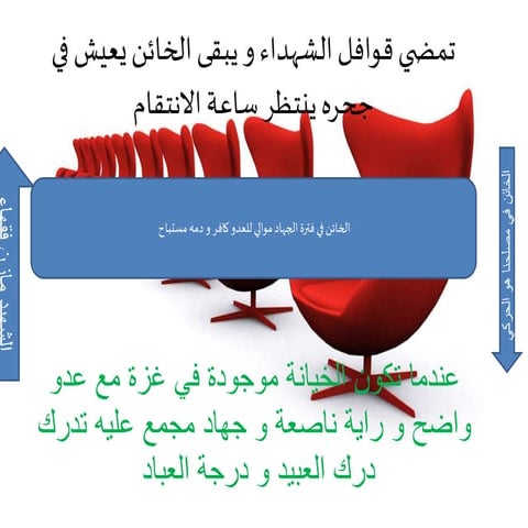 تمضي قوافل الشهداء و يبقى الخائن يعيش في