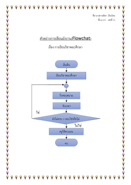 ตัวอย่างการเขียนผังงาน