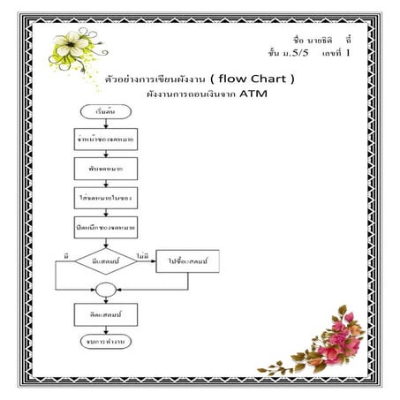 ผังงาน(Flowchart) | PDF