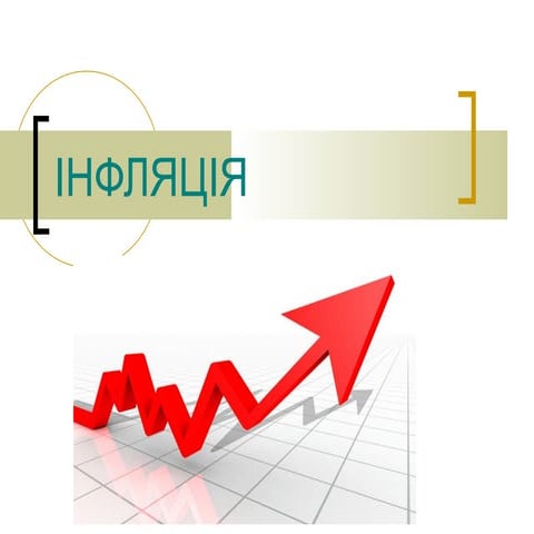 інфляція