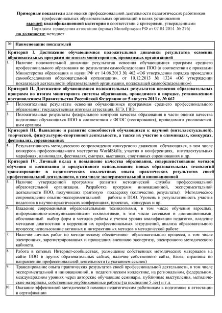 Внутренняя Система Оценки Качества Образования | PPT