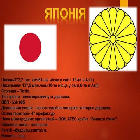 японія | PPT