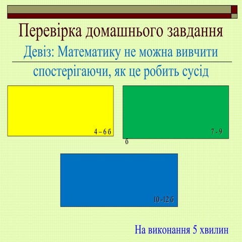 Графік функції франгмент