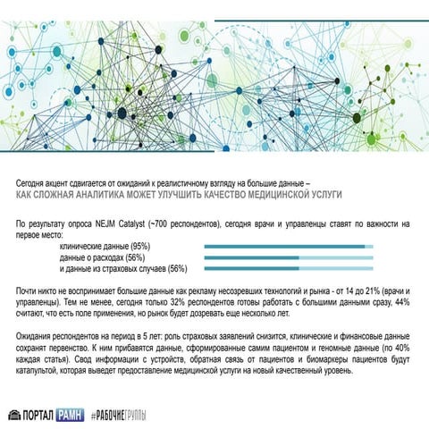 Чем помогут большие данные 