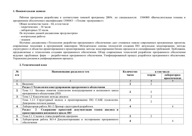 Волгу учебная программа