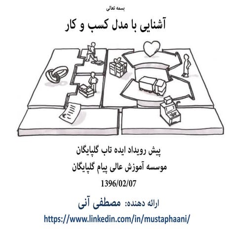  مدل کسب و کار business model