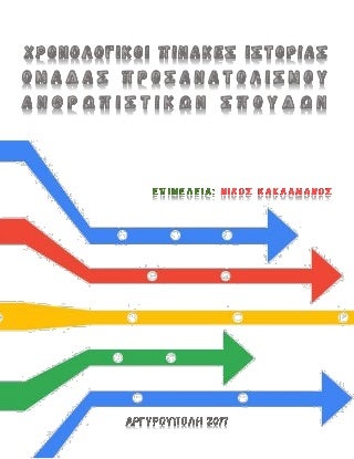 Χρονολογικοί Πίνακες Ιστορίας Γ΄ Λυκείου Ανθρωπιστικών Σπουδών