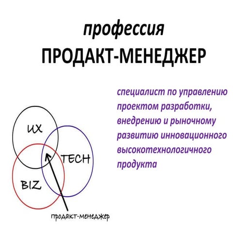 Prezentaciya_po-prodazhu