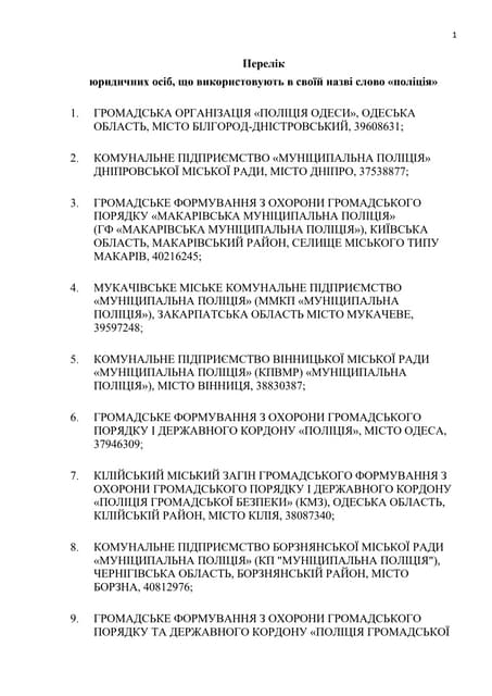 Перелік юридичних осіб, що використовують в своїй назві слово «поліція»