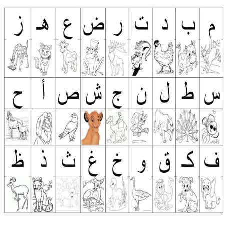 شريط الحروف