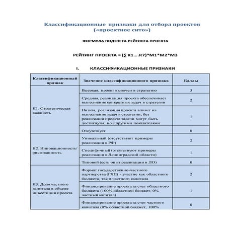 Проектное сито | PDF