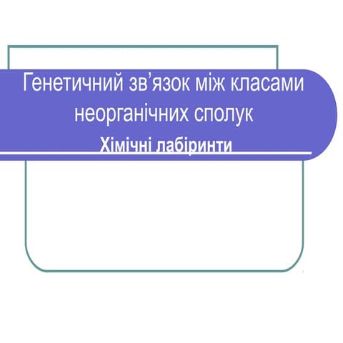 Генетичний звязок між класами неорганічних сполук