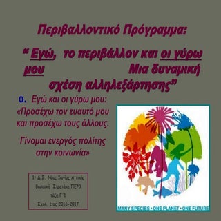 εγώ, το περιβάλλον και οι γύρω μου