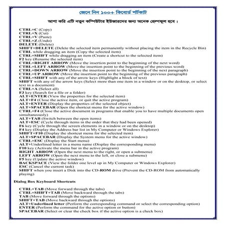 জেনে নিন ১০০+ কিবোর্ড শর্টকাট