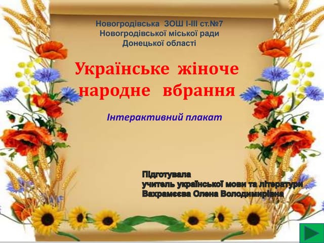  Плакат "Українське народне жіноче вбрання"