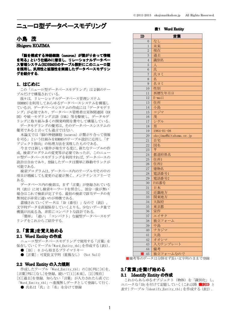 ニューロ型データベースモデリング