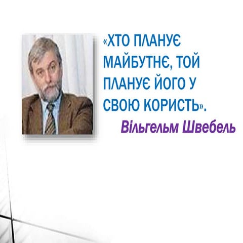 звіти макроси