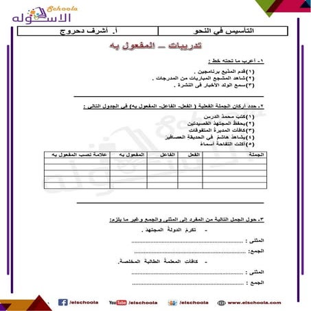 شيت المفعول به