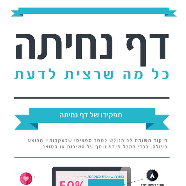 [דף נחיתה - [אינפוגרפיקה
