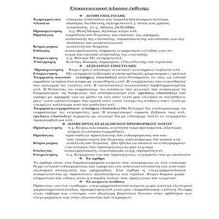 επικοινωνιακό πλαίσιο έκθεσης