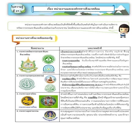 ใบความรู้