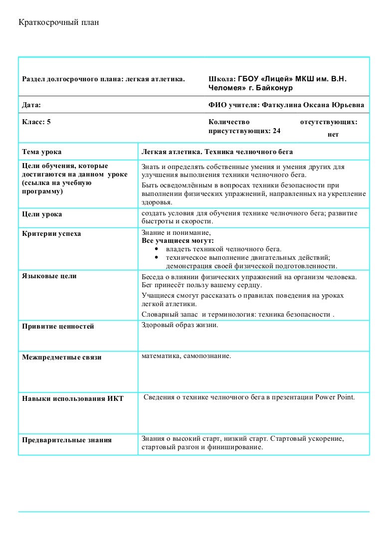 план урока