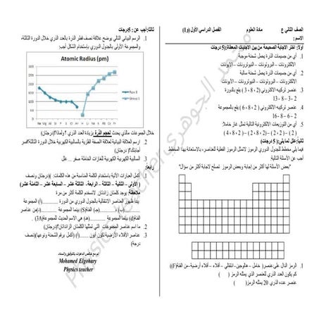 مراجعة علوم جدول دوري ثاني ع