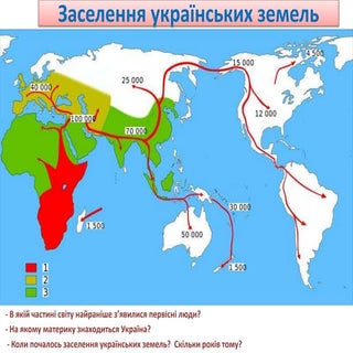 Заселення українських земель