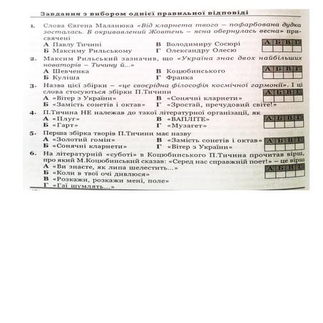 Павло Тичина: готуємося до ЗНО