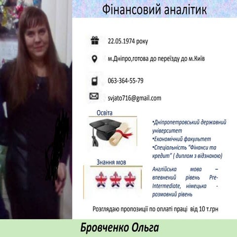 Brovchenko Olga analyst | PPT
