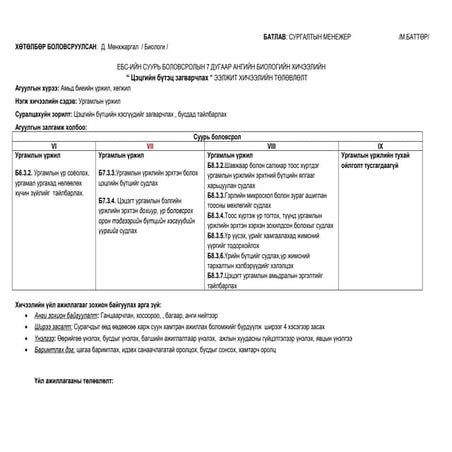 цэцгийн бүтэц загварчлах 