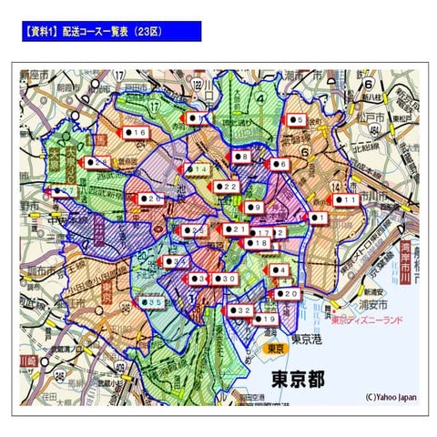 配送コース一覧
