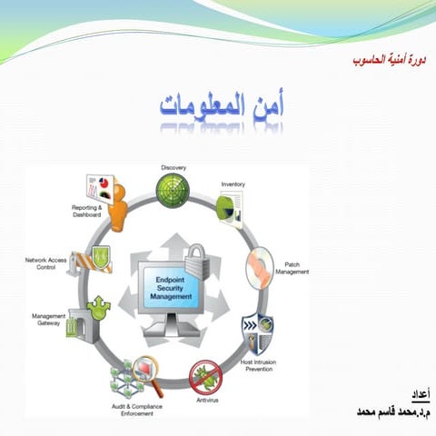 (Information security) مقدمة في أمن المعلومات