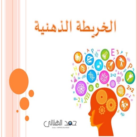 الخرائط الذهنية