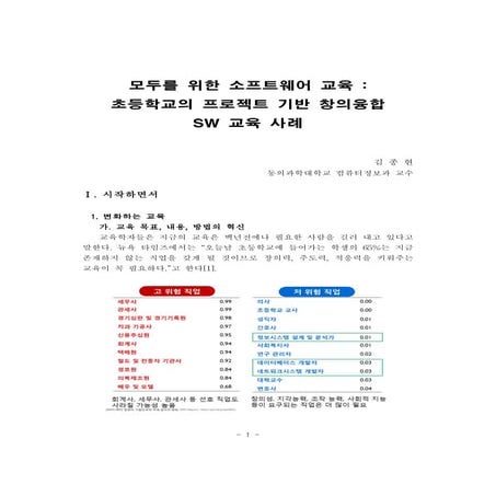 모두를 위한 소프트웨어 교육 : 초등학교의 프로젝트 기반 창의융합  SW 교육 사례