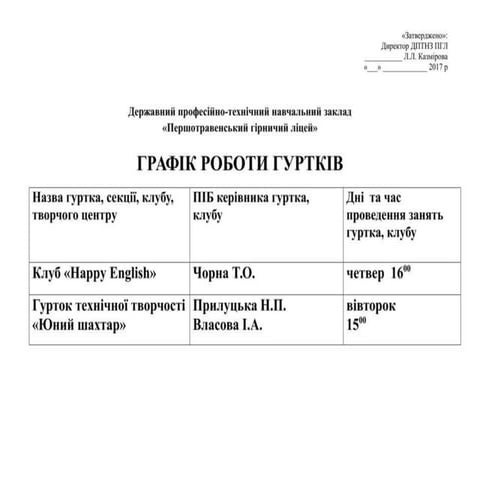 Клініка святого миколая запоріжжя графік роботи