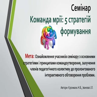команда мрії