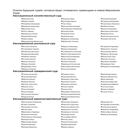 список будущий-судей | PDF