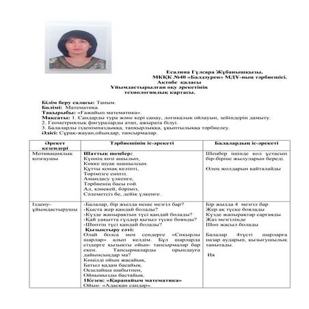 сабақ  гульсара  жубанышевна